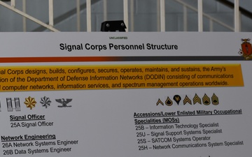 Signal Corps: Transformation and progress continue
