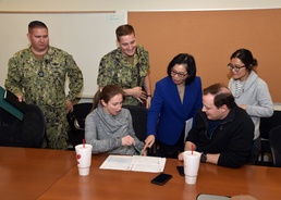 NAMRU San Antonio takes Predictive Index to enhance Teamwork, Communication