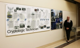 IWTC San Diego Honors Information Warfare History