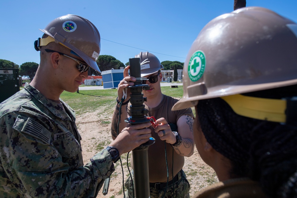 NMCB1 training