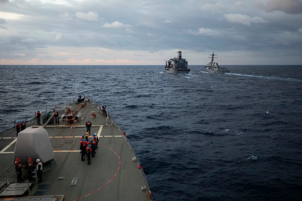 Assemble the Underway Replenishment Detail