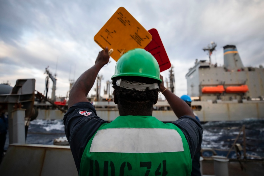 Assemble the Underway Replenishment Detail