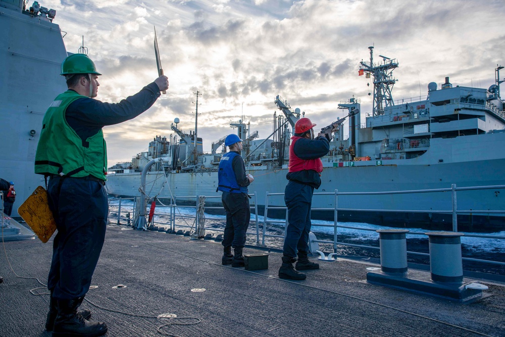 USS Leyte Gulf (CG 55) Daily Operations