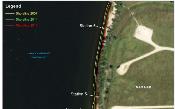 Erosion Through Time