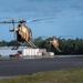 Redstone Test Center demonstrates their aerial capability