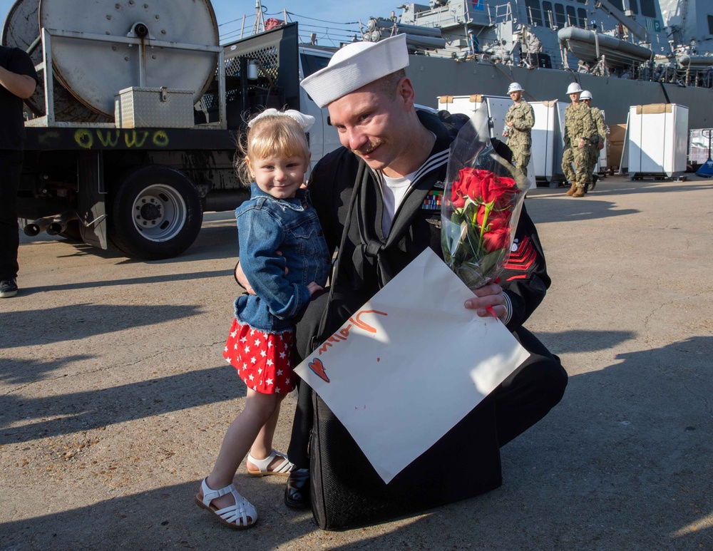 USS Nitze (DDG 94) Returns to Norfolk