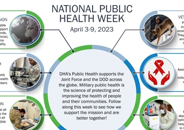 Protecting Health is NHB Industrial Hygiene’s Mission