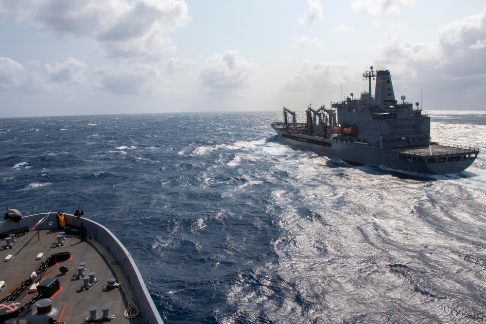 Anchorage Replenishment-at-Sea
