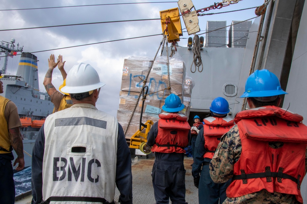 Anchorage Replenishment-at-Sea