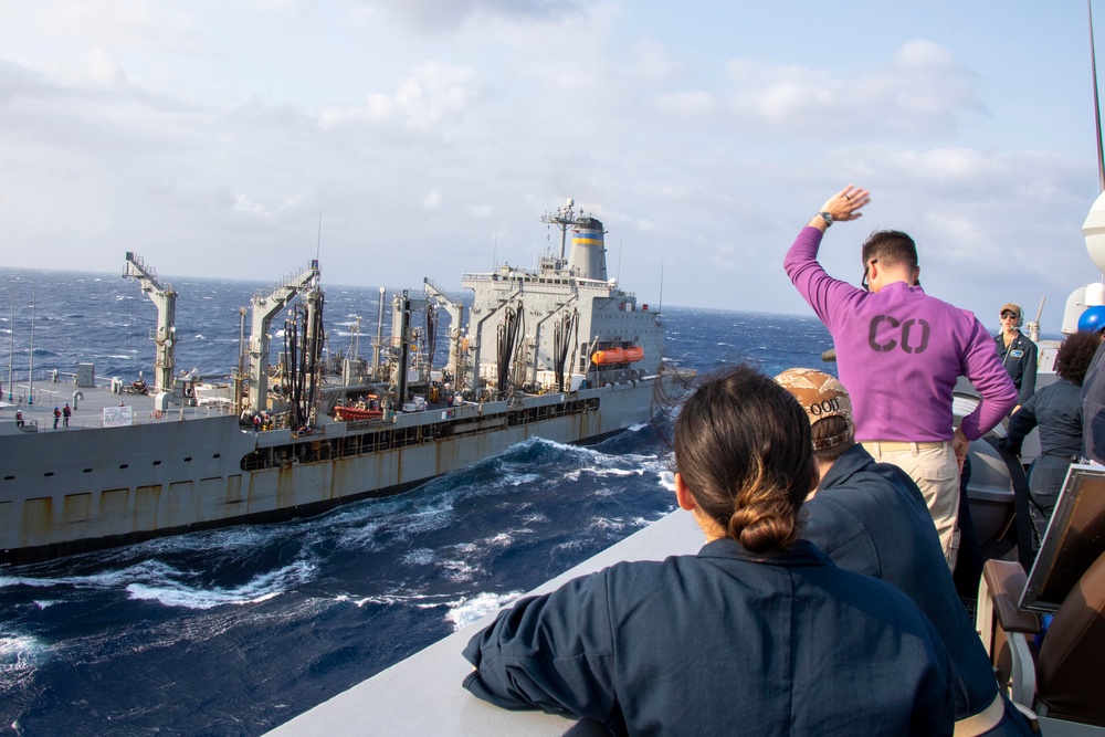 Anchorage Replenishment-at-Sea