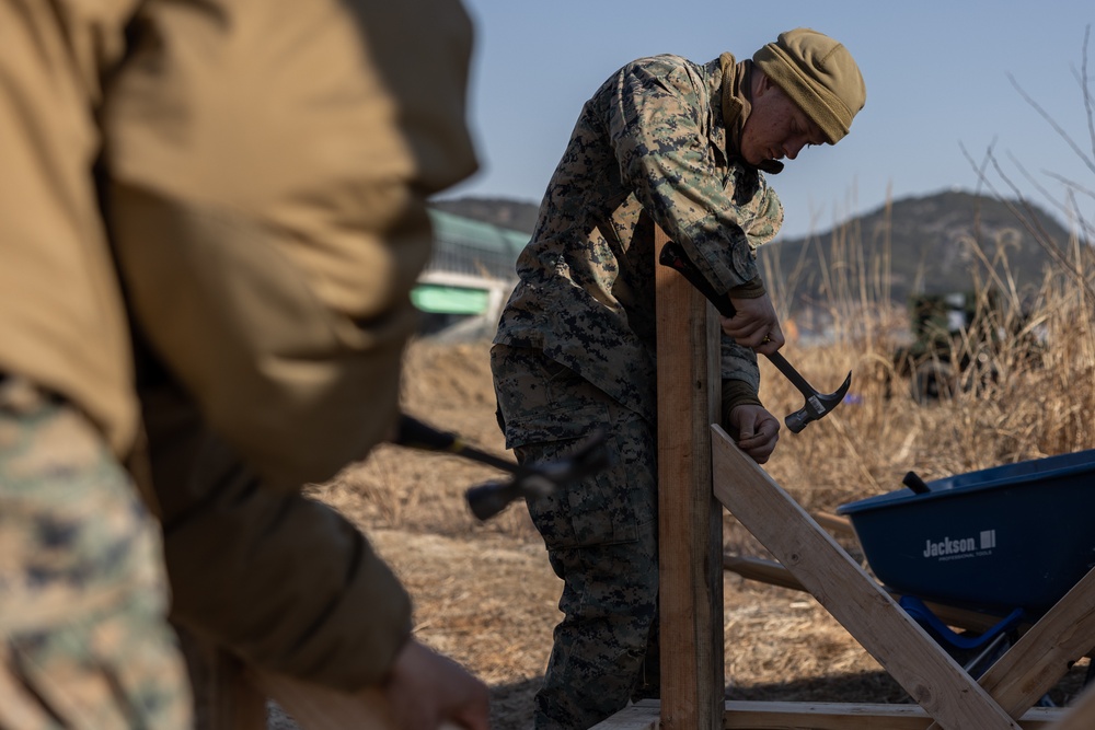 MWSS-172 BUILDING THE OPERATIONS TABLE