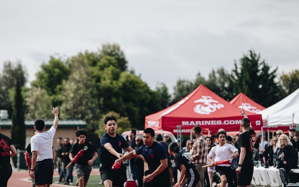 RS San Francisco: Pool Function