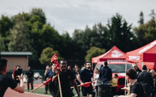 RS San Francisco: Pool Function