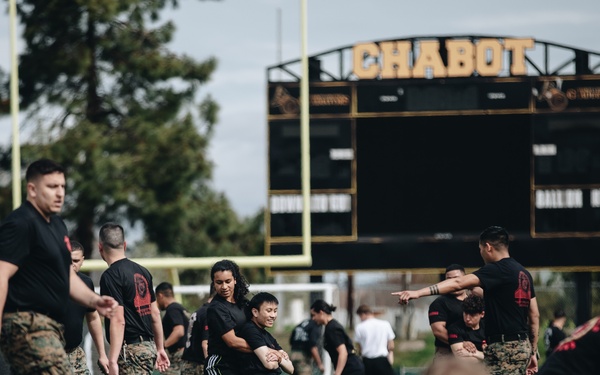 RS San Francisco: Pool Function