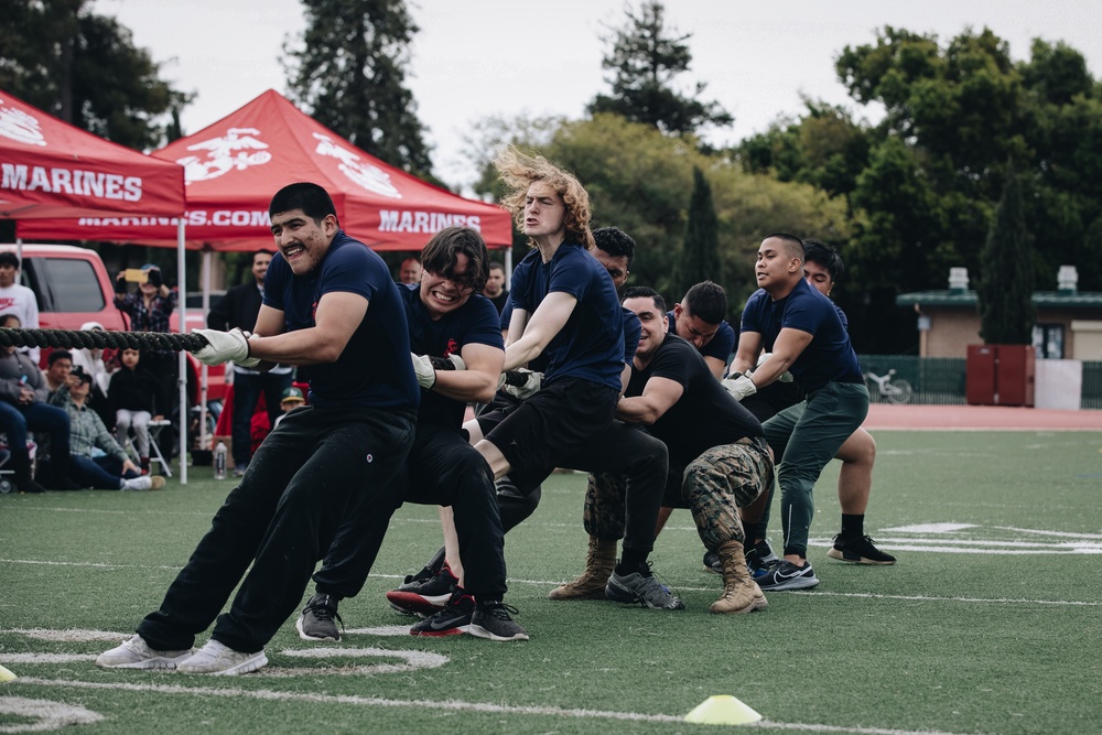 RS San Francisco: Pool Function