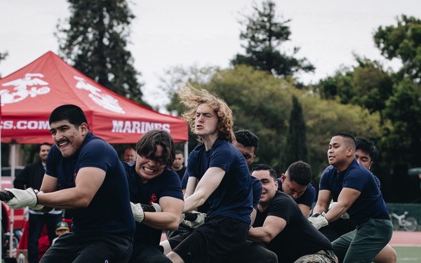 RS San Francisco: Pool Function