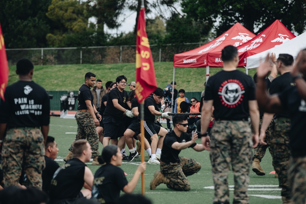 RS San Francisco: Pool Function