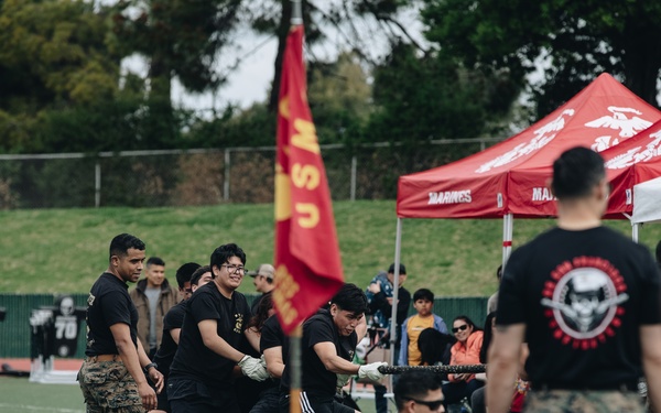 RS San Francisco: Pool Function