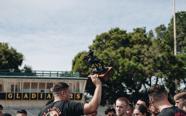 RS San Francisco: Pool Function