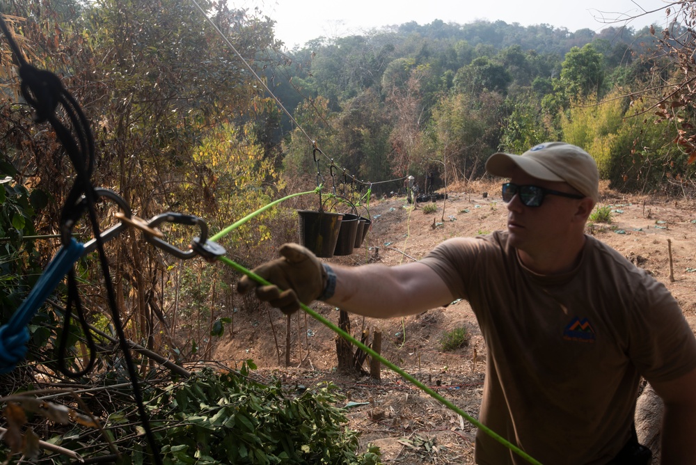 Fulfilling Our Nation's Promise in Laos