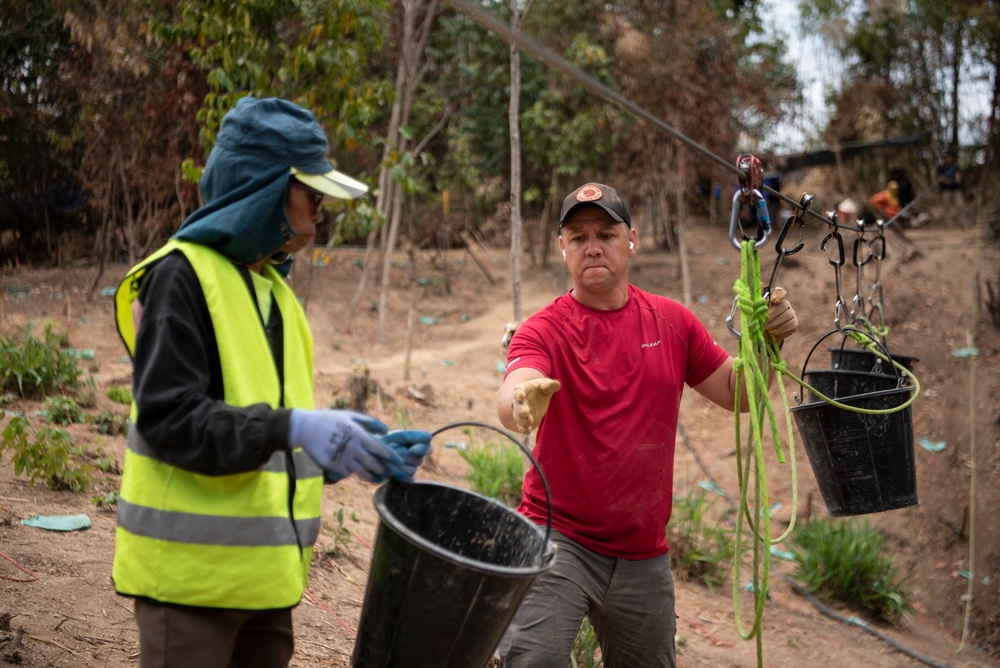 Fulfilling Our Nation's Promise in Laos