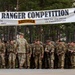 Best Ranger 2023