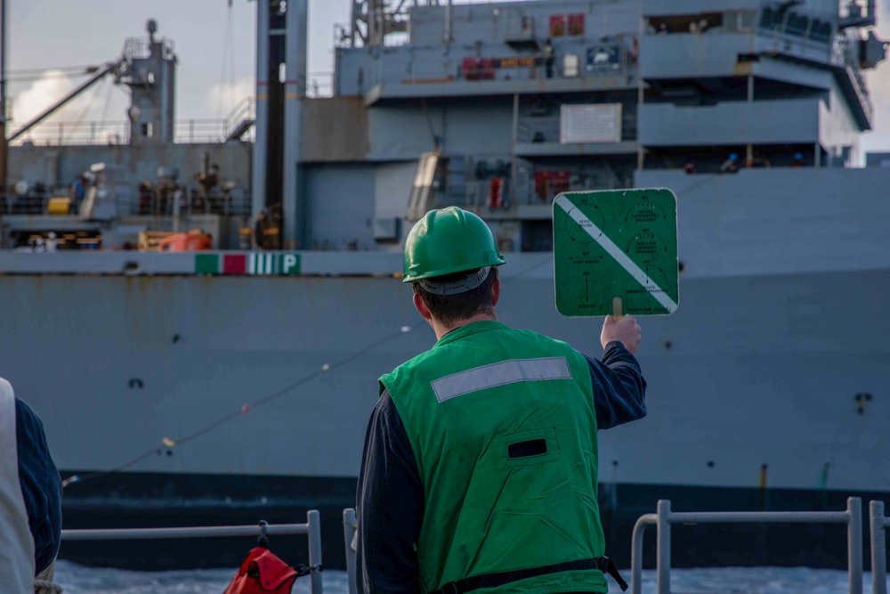 USS Leyte Gulf (CG 55) Daily Operations