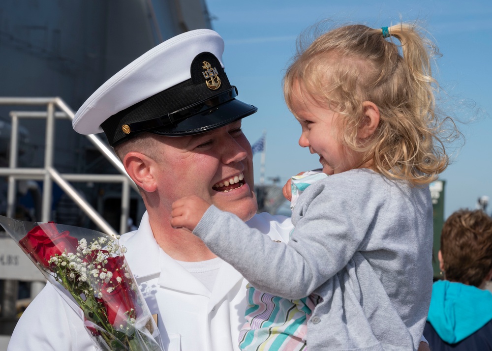 USS Leyte Gulf returns from Deployment with CSG-10