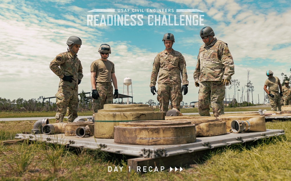 Readiness Challenge IX