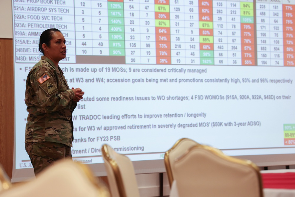 Human Resources Command and 21st Theater Sustainment Command holds Warrant Officer event