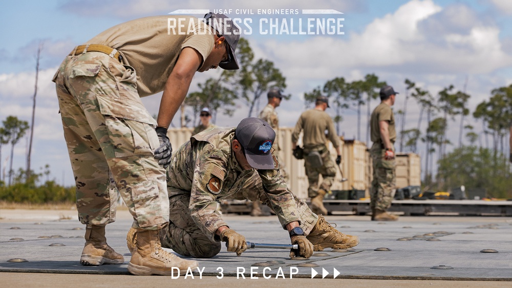 Readiness Challenge IX