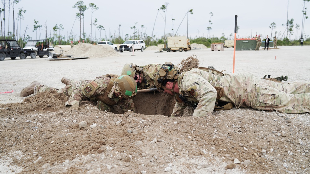 Readiness Challenge IX