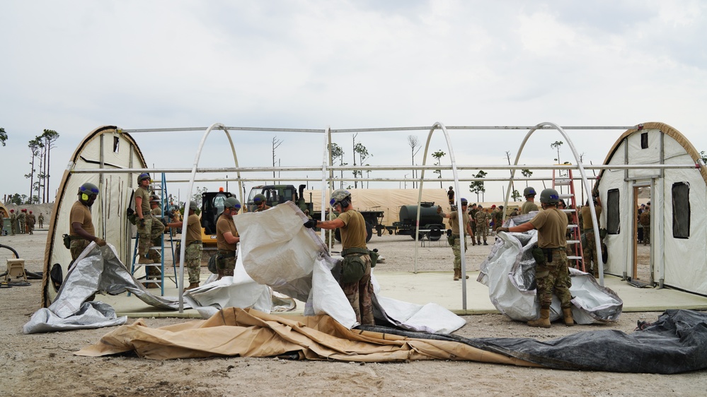 Readiness Challenge IX