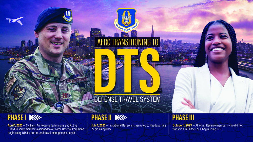 DTS Transition Graphic
