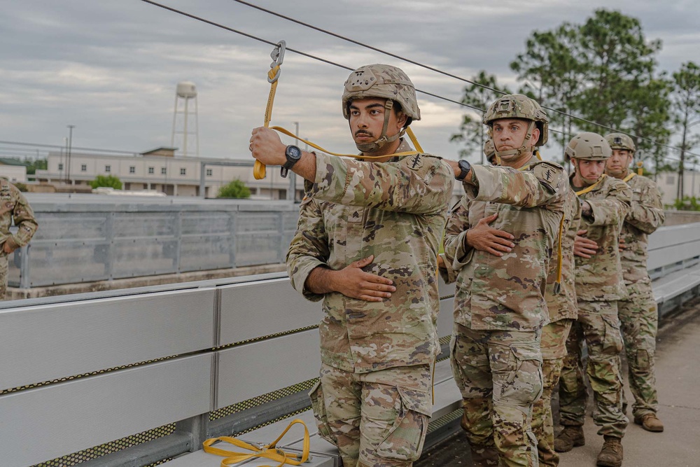 7th Special Forces Group (Airborne) Executes High-Stakes Parachute Jump for Training and Currency Maintenance