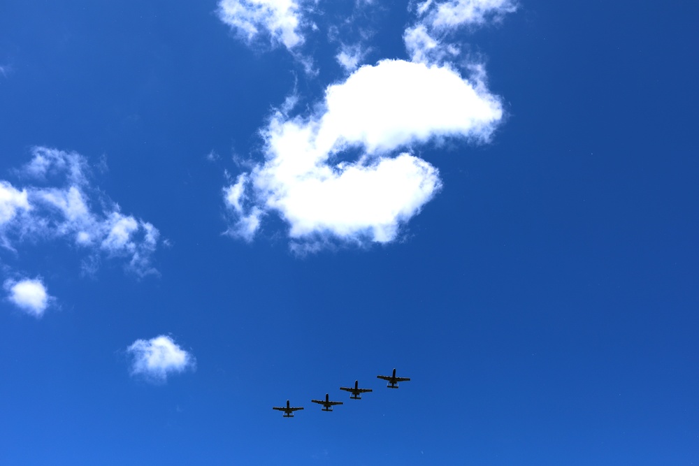 A-10 Thunderbolt II Training