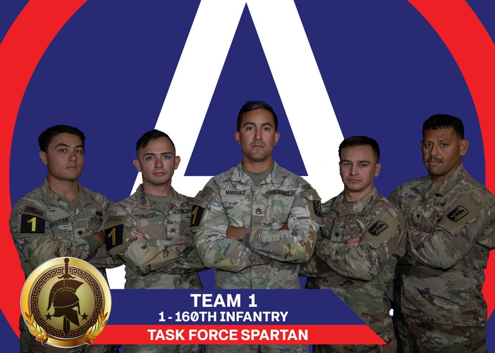 Best Squad Competition 2023 Team 1: 1-160th Infantry