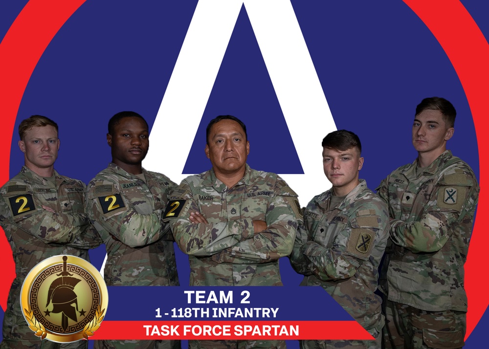 Best Squad Competition 2023 Team 2: 1 - 118th Infantry