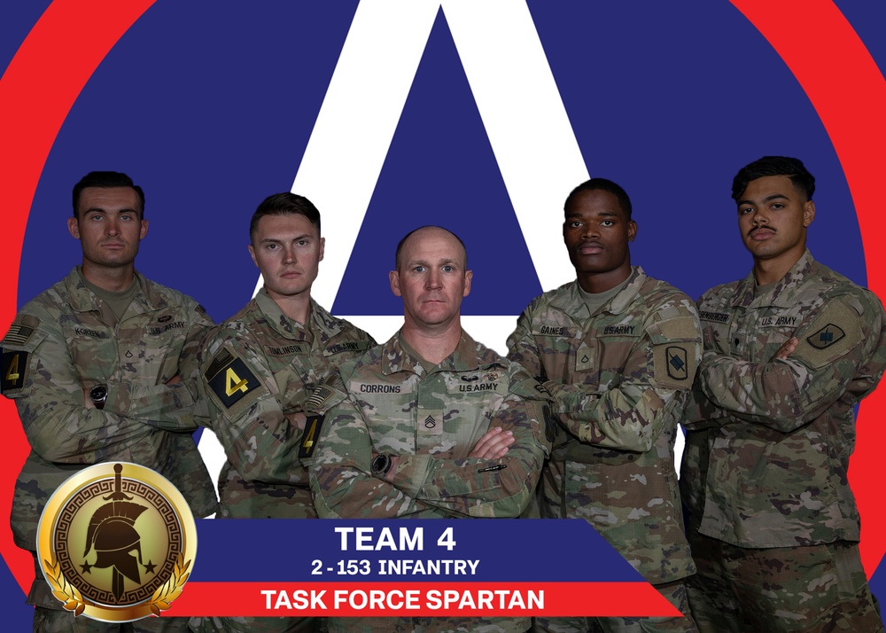 Best Squad Competition 2023 Team 4: 2 - 153d Infantry