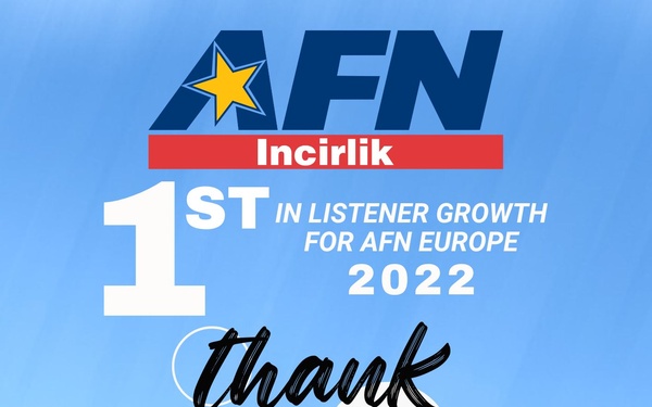 AFN Incirlik 1st Place in Listener Growth 2022 in AFN Europe