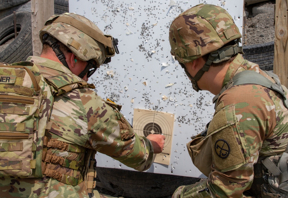 1/201st Field Artillery Battalion Annual Training