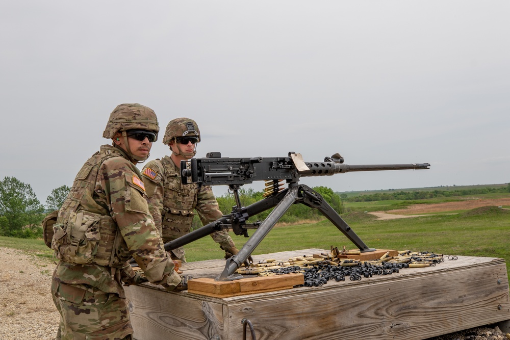 Range Qualifications