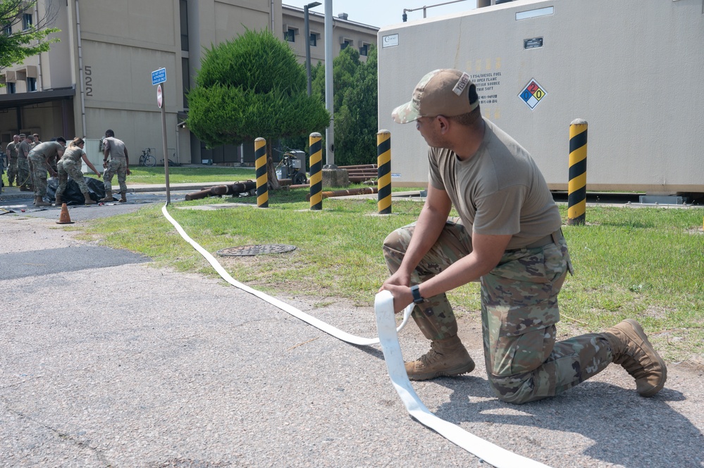 Practice like you play: 8 FW puts contingency capabilities to the test