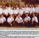 Summary History of Naval Reserve Unit NWS 106 Naval Air Facility, Washington, DC - 1974-2009