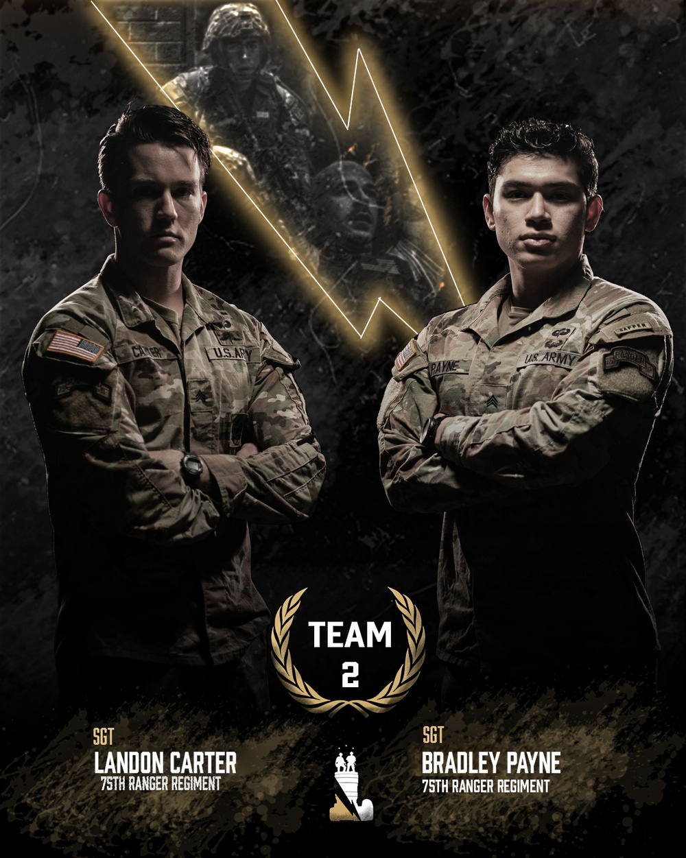 Best Combat Camera Competition 2023 Competitors