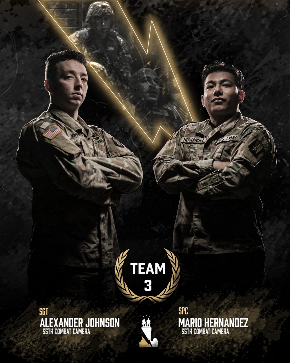 Best Combat Camera Competition 2023 Competitors