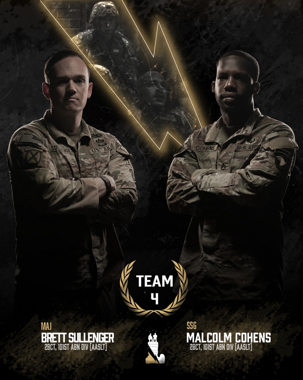 Best Combat Camera Competition 2023 Competitors