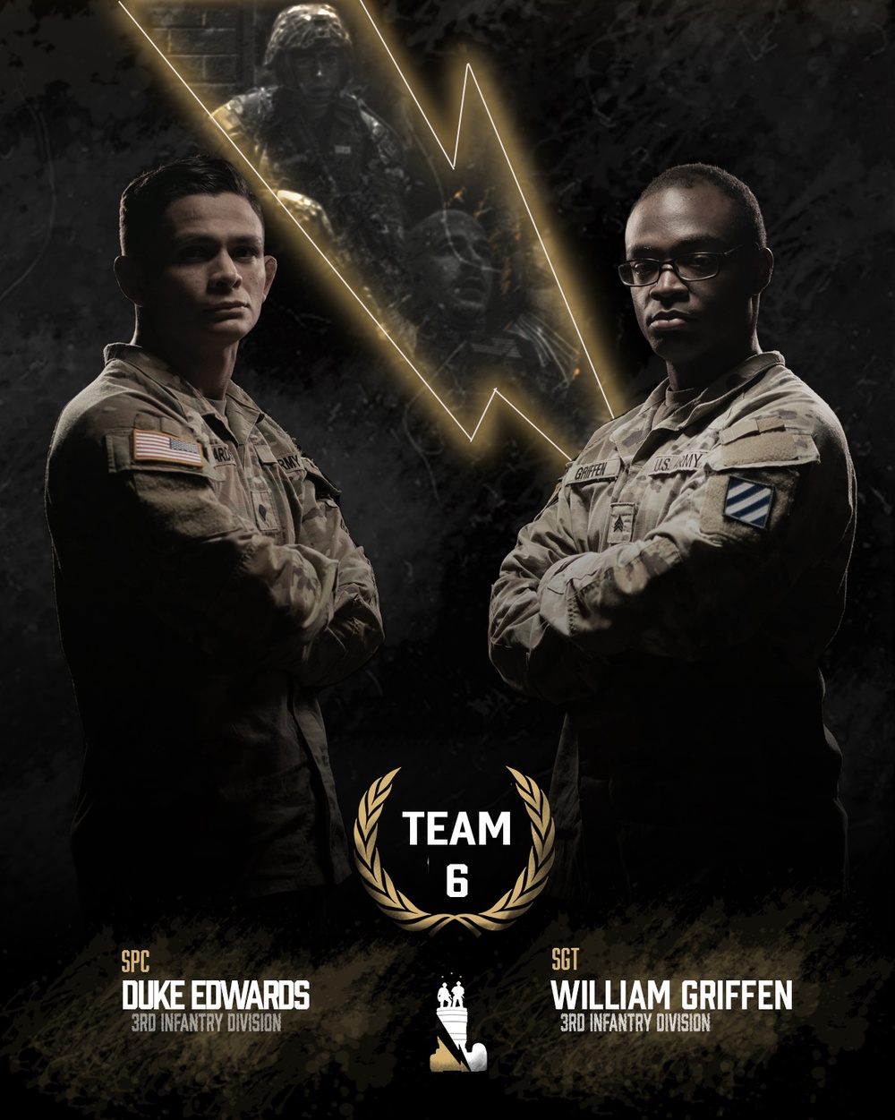 Best Combat Camera Competition 2023 Competitors