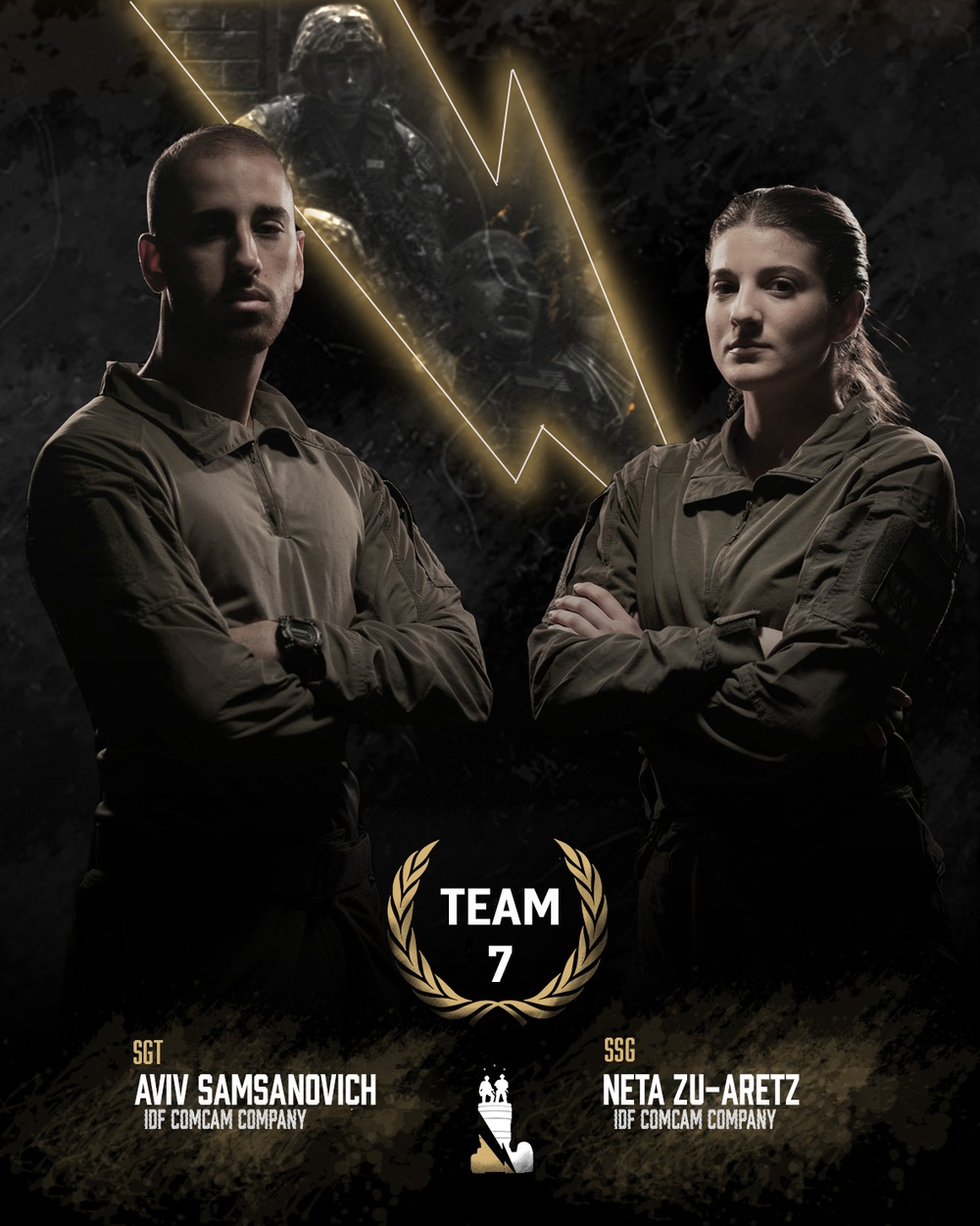 Best Combat Camera Competition 2023 Competitors