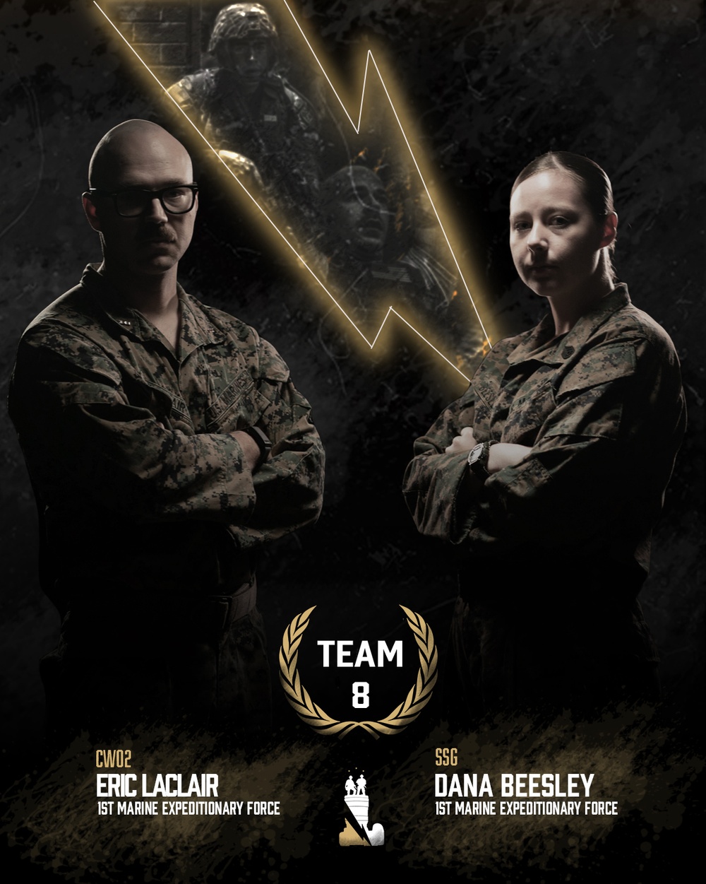 Best Combat Camera Competition 2023 Competitors